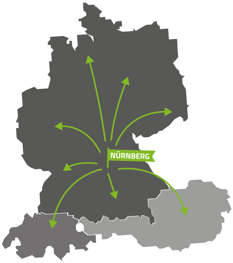 DACH