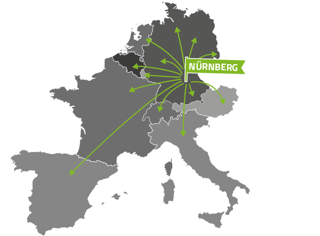 EU Versand aus Deutschland