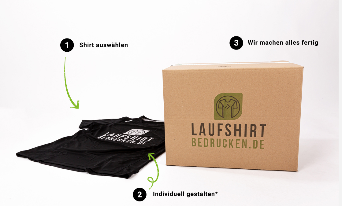 Laufshirt bedrucken