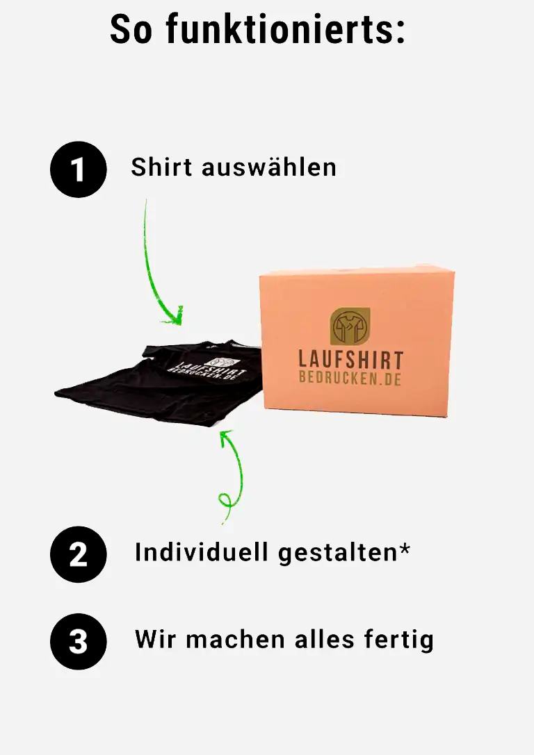 Laufshirt bedrucken